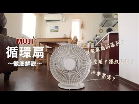 電風扇擺放風水